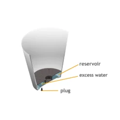 Ella Artstone Balcony Trough Planter - Grey -Outlet The Ever Sprout Store Artstone Drainage System Upscale dc7f2426 7f3e 4d95 a286 cbe383a77e54